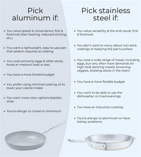 aluminum vs stainless steel weight